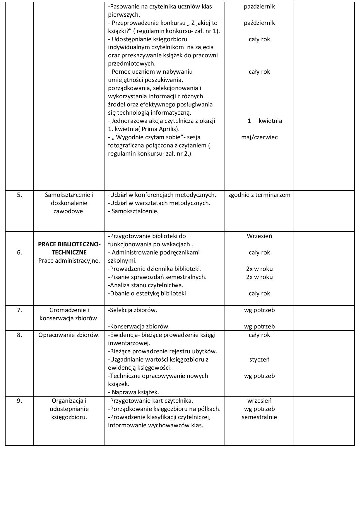 Plan pracy biblioteki szkolnej w roku szkolnym 201819-page-002.jpg