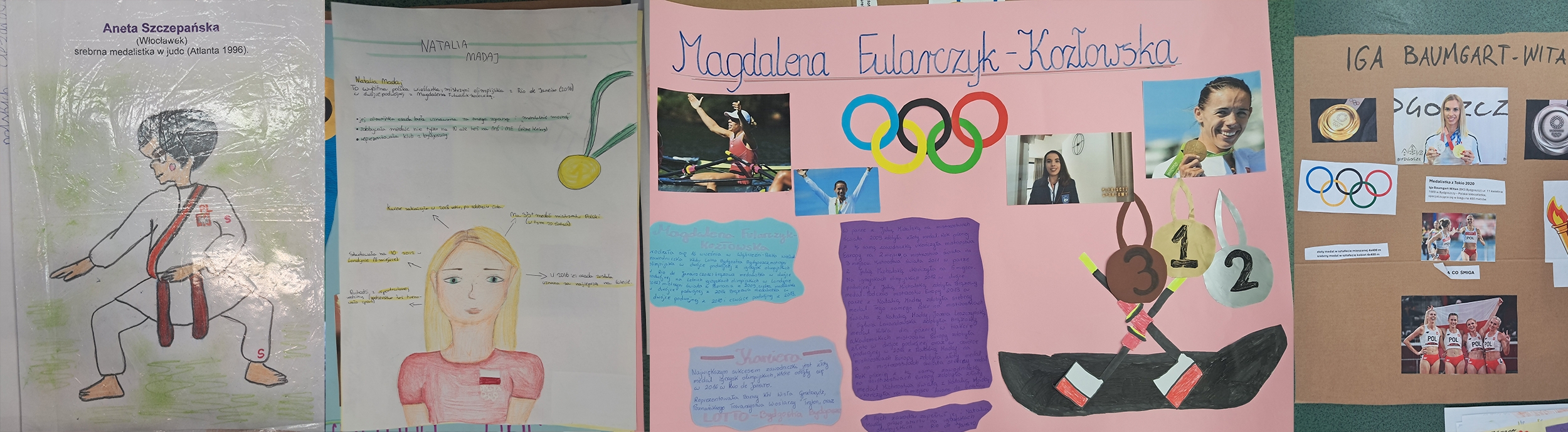 OLIMPIJCZYCY WOJEWÓDZTWA KUJAWSKO-POMORSKIEGO W OCZACH UCZNIÓW